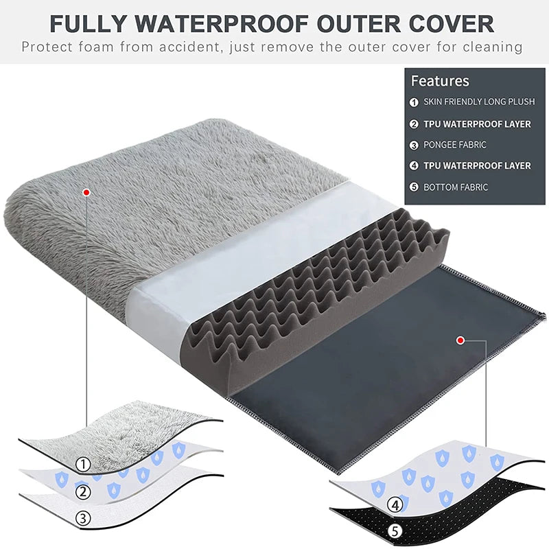 Soft Plush Dog Mat – Washable Cushion Bed in 4 Sizes